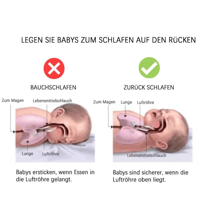 š„Welzijn voor nieuwe moeders: steunkussens voor baby's