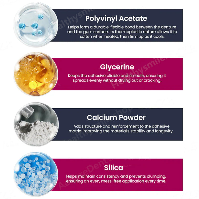 AdhereDent® thermoplastischer Zahnprothesen-Haftkleber ⏳ Langanhaltender Halt für Zahnprothesen