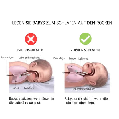 🔥Welzijn voor nieuwe moeders: steunkussens voor baby's